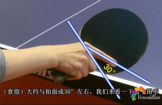 橫板握拍的準(zhǔn)確方式[圖文解讀]