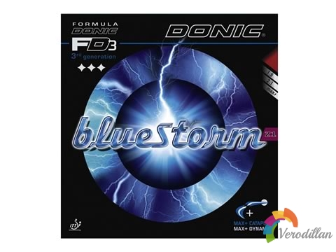 續(xù)寫藍色傳奇:解碼多尼克藍色風暴Z1