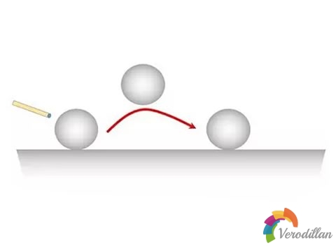 臺球跳桿打法技巧詳解[最新攻略]