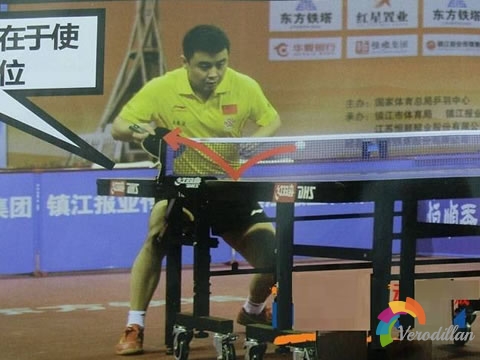 若何擺短,擺短最主要的是什么[球星課堂]