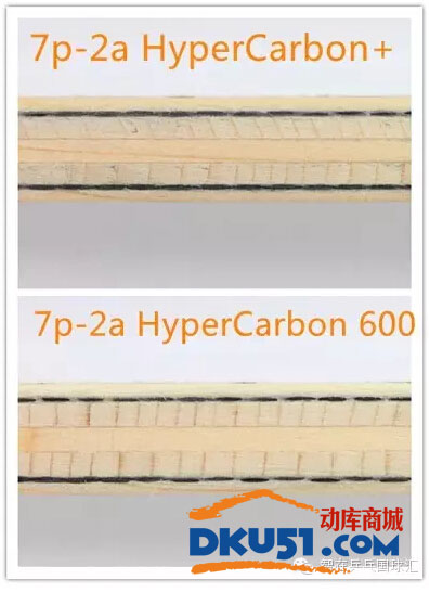 達(dá)克7p-2a HyperCarbon 600和7p-2a HyperCarbon+介紹及諜照