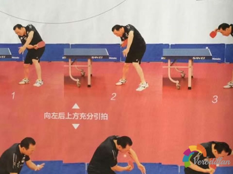 [圖解教學]乒乓球直拍反手側旋與側上旋球手藝