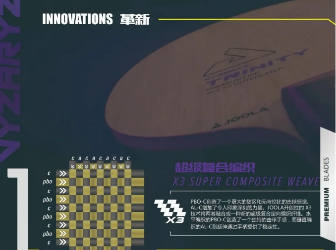 優(yōu)拉龍焱權(quán)杖高端乒乓球拍對(duì)比紅雙喜W968試打評(píng)測