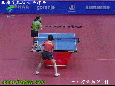 王楠發(fā)球后反手彈擊