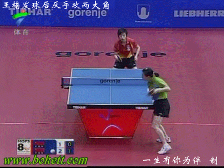 王楠發(fā)球后反手攻兩大角