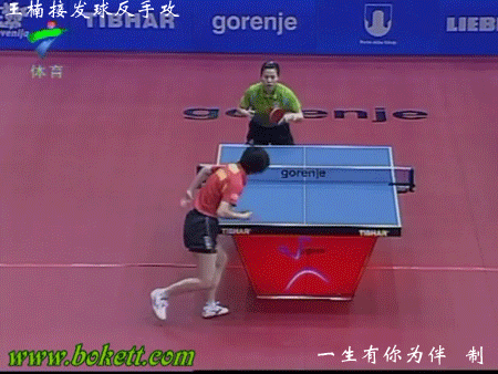 王楠接發(fā)球反手攻