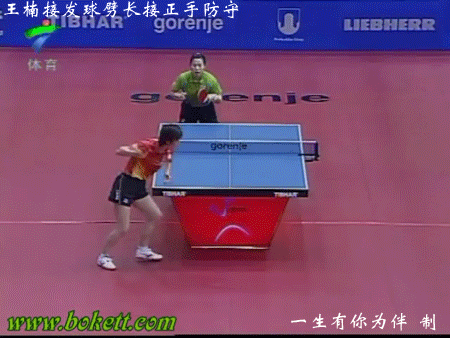 王楠接發(fā)球劈長接正手防守