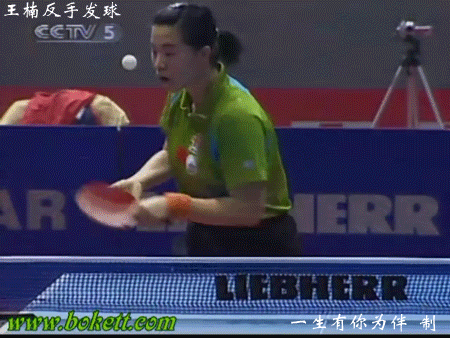 王楠反手發(fā)球