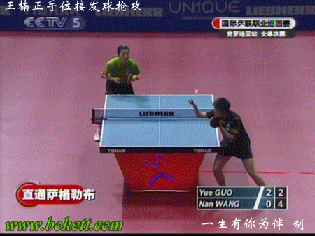 王楠正手位接發(fā)球搶攻