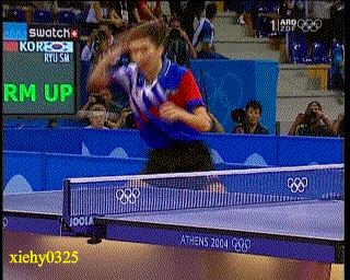 直板運動員側(cè)身位正手攻球?qū)殬藴蕜幼? class=