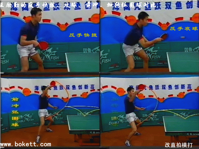 王勵勤的反手快撥、攻球、前沖、加轉(zhuǎn)弧圈球