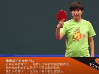 (郭焱教學(xué))第一集握拍、站位、手感練習(xí)